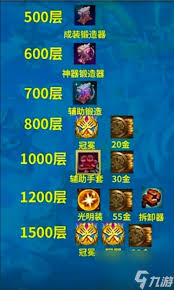 云顶之弈S13铁血棋子全,超详细介绍