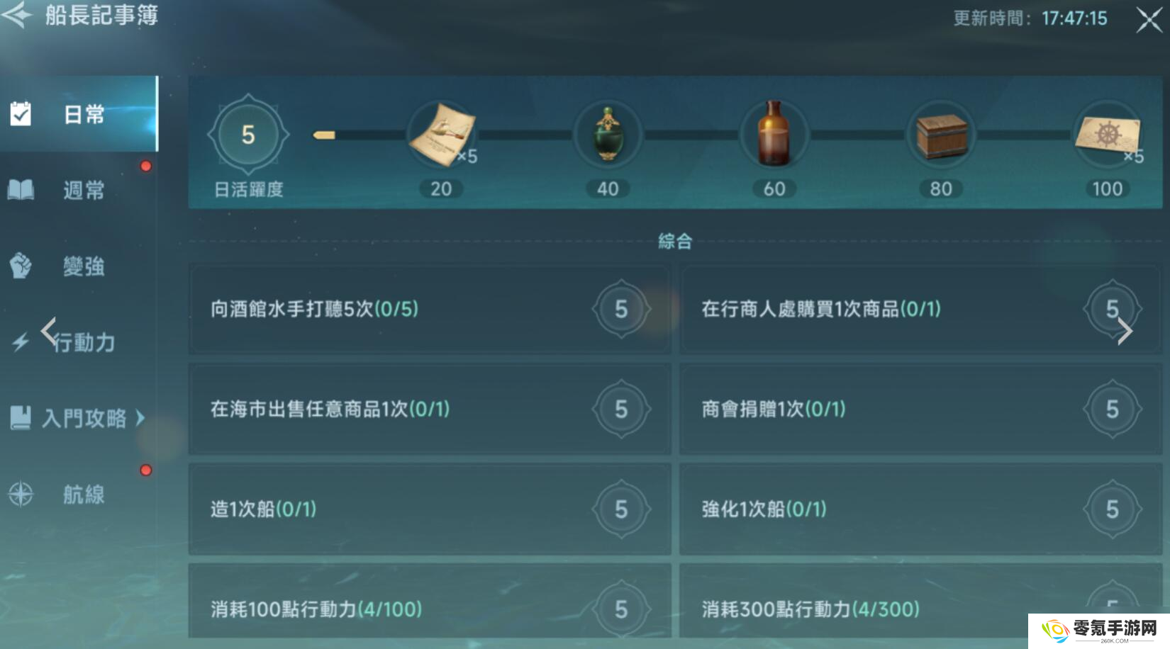 大航海时代传说怎么快速升级-快速升级攻略