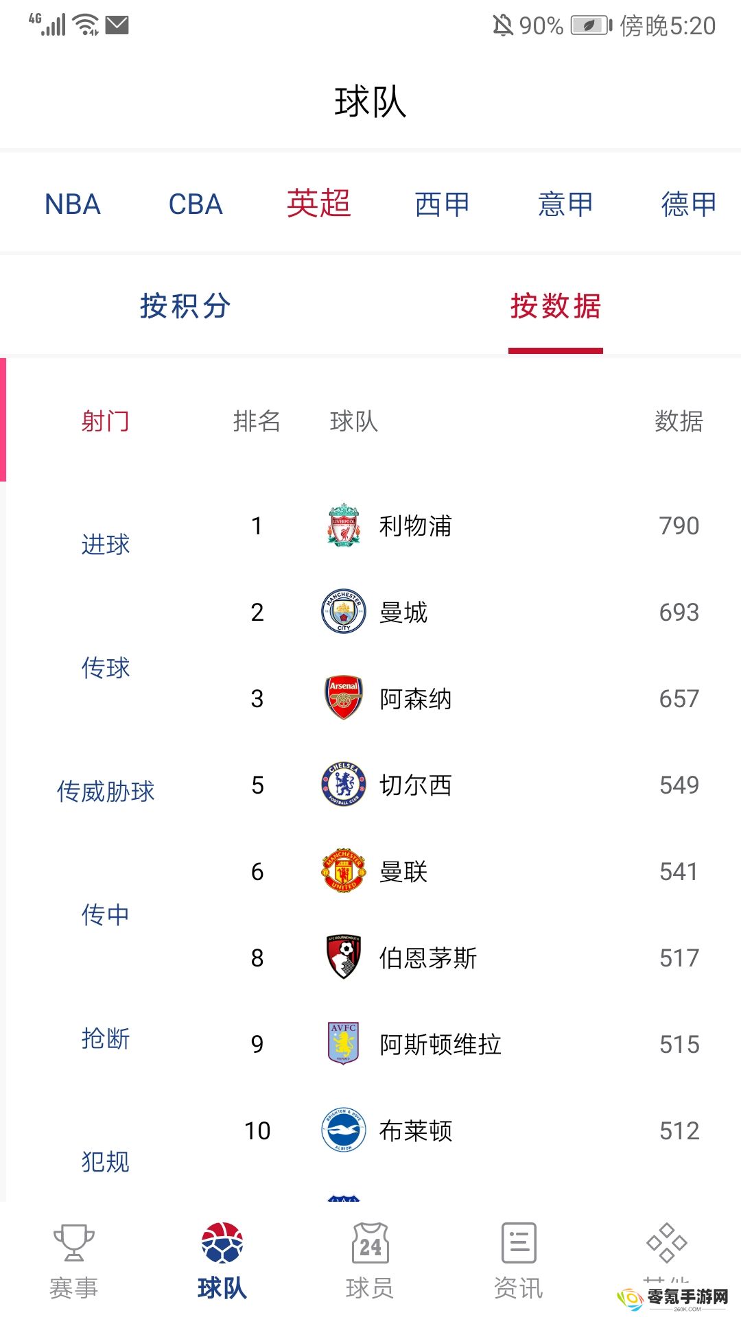 看个球2025最新版下载