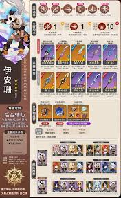 原神伊安珊怎么培养