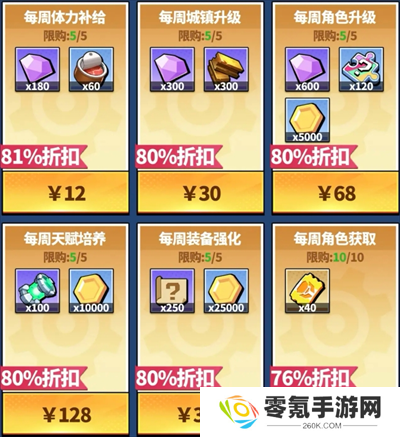 世界异化之后资源获取与分配攻略