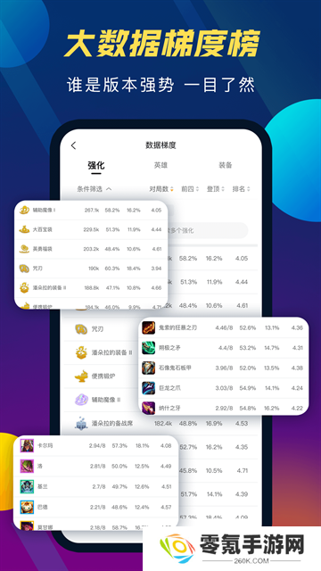 TFT云顶攻略助手
