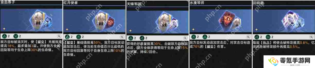崩坏星穹铁道3.2差分宇宙遐蝶X6通关打法