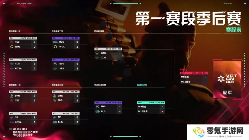 决赛阶段赛事预告：四支劲旅齐聚北京，谁能捧起冠军奖杯