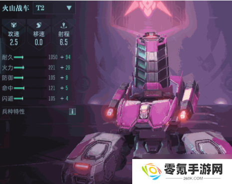 《群星纪元》练兵挑选攻略