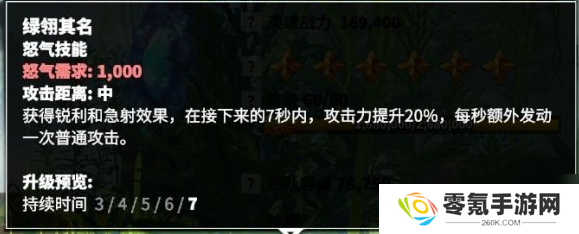 万龙觉醒森尼因多技能怎么加-森尼因多技能加点顺序推荐