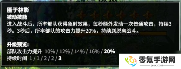 万龙觉醒森尼因多技能怎么加-森尼因多技能加点顺序推荐