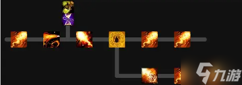魔兽世界火法天赋怎么加点-11.1火法天赋加点推荐