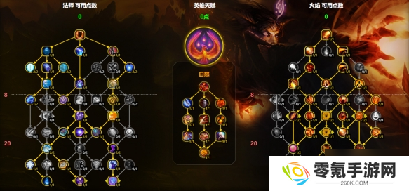 魔兽世界火法天赋怎么加点-11.1火法天赋加点推荐