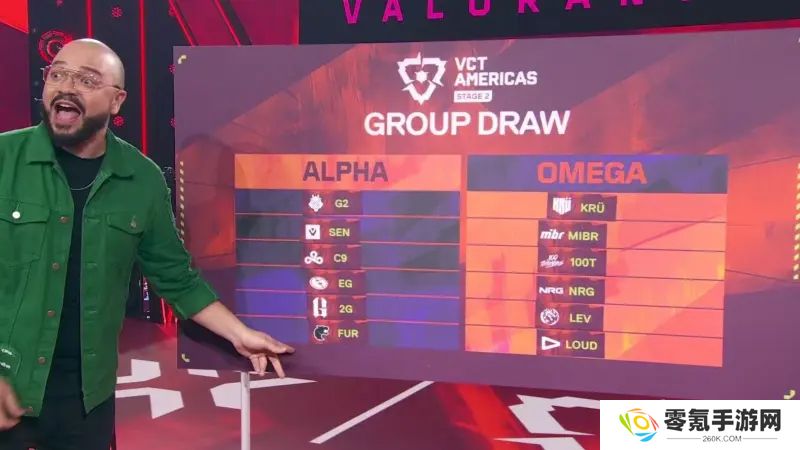 VCT 美洲第二赛段抽签结果：G2/SEN同组，KRÜ/MIBR/100T等为O组
