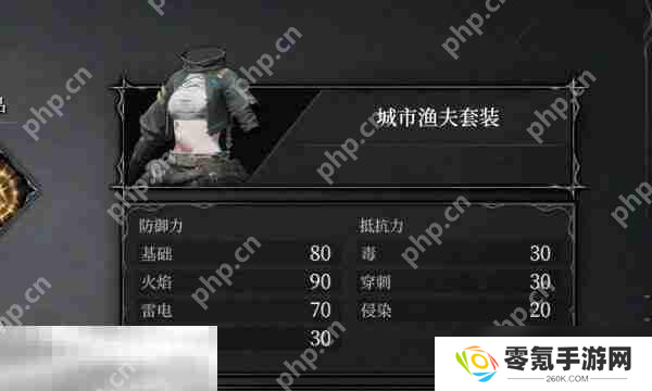 无限机兵城市渔夫套装咋得,服装收集指南