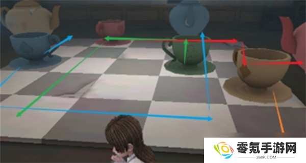 《第五人格》ib恐怖美术馆房间钥匙位置分布