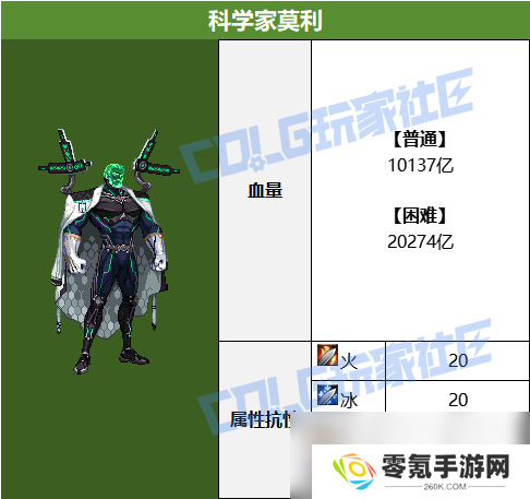 DNF人造神攻坚战莫利打法,含最新攻略要点
