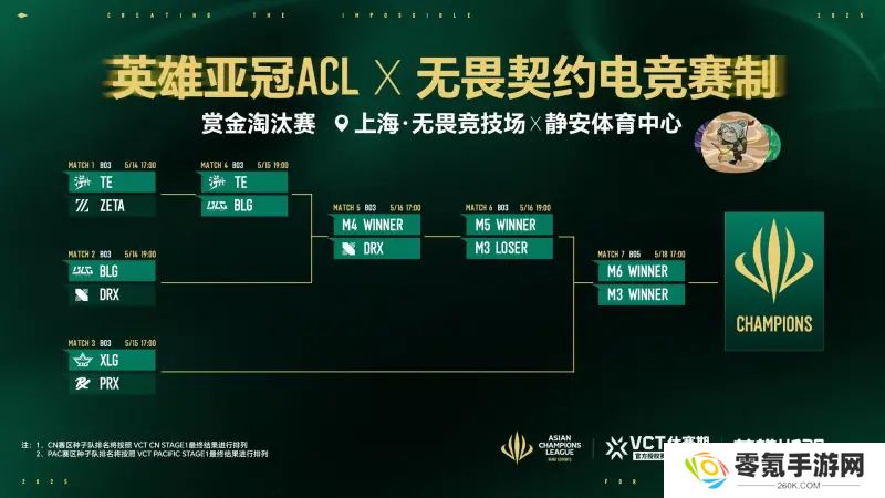 英雄亚冠ACLx无畏契约 赏金赛第二日预告