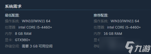 《异相晨昏都市》最新官方配置要求一览