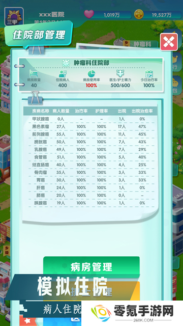 凌晨四点的医院