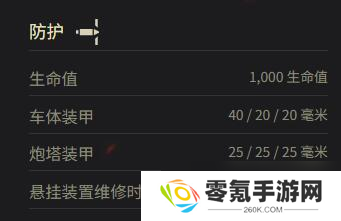 《坦克世界》查狄伦 12t参数一览
