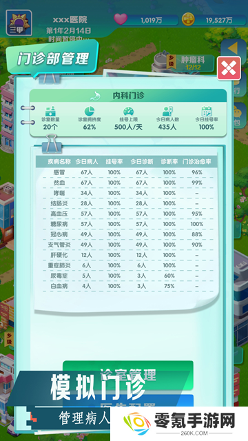 凌晨四点的医院