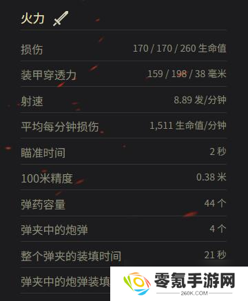 《坦克世界》查狄伦 12t参数一览