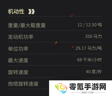 《坦克世界》查狄伦 12t参数一览