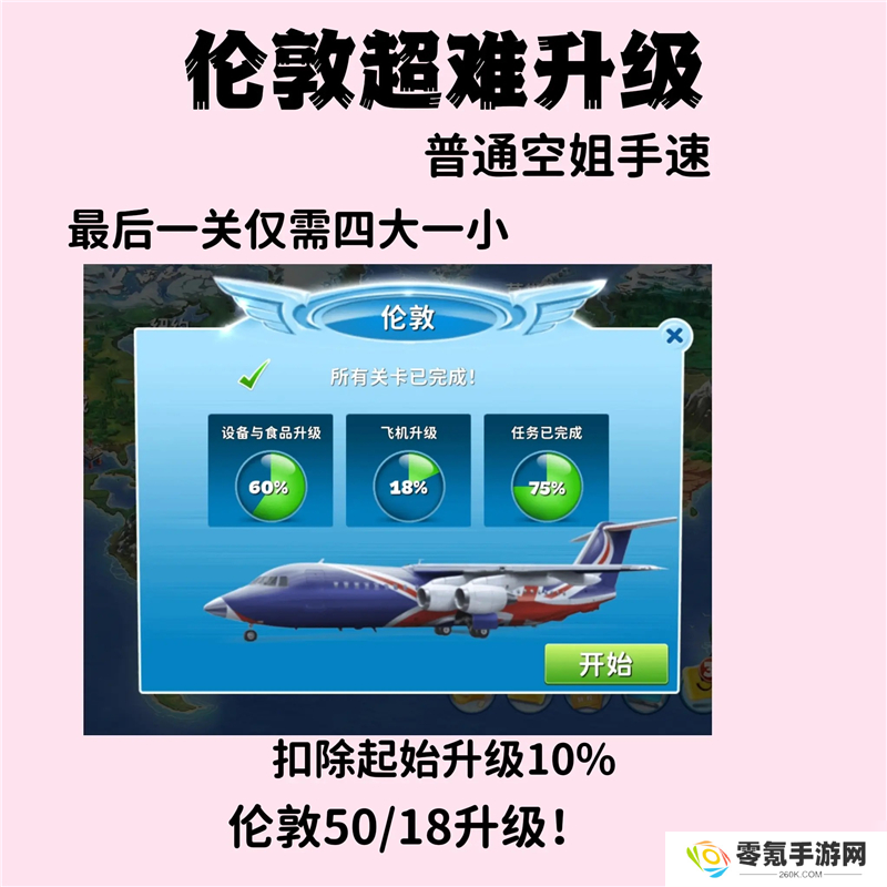 球球旅行记伦敦超难攻略