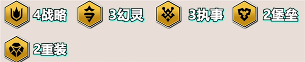 金铲铲之战s14执战妖姬阵容搭配