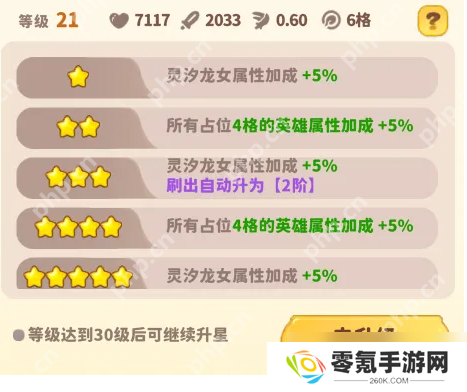 魔宠降临战力裂变指南 合成进化全阶教学