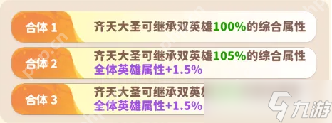 魔宠降临战力裂变指南 合成进化全阶教学