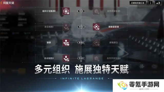 无尽的拉格朗日官方正版