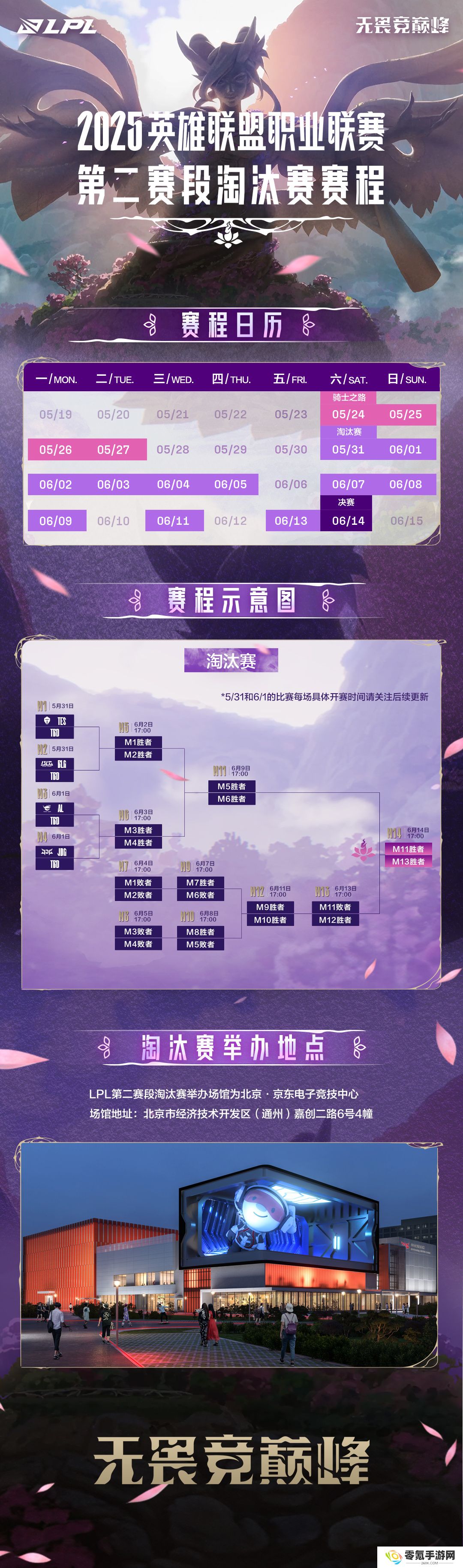 LPL第二赛段淘汰赛赛程：31日开战前两日双BO5 后续一路连战14日决赛