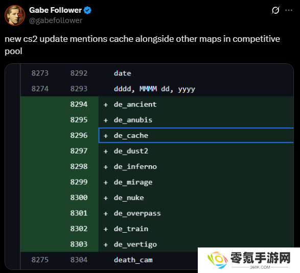 数据挖掘者：Cache回归指日可待，代码显示已被列入竞技地图