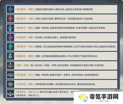 原神与好友同玩小游戏,机关棋谭全攻略
